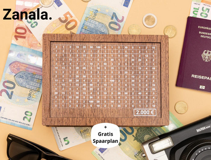 SparBox® - de persoonlijke spaarpot